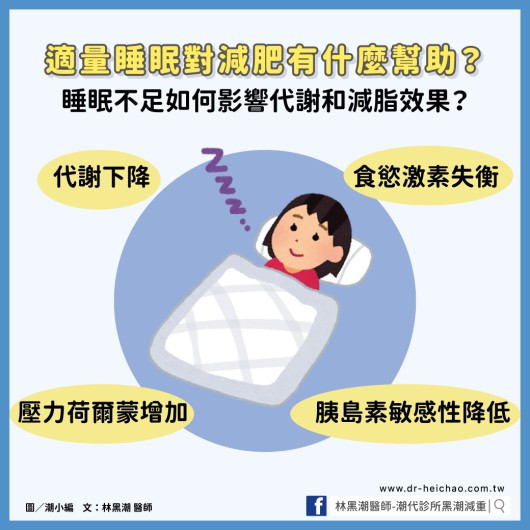 適量睡眠對減肥有什麼幫助？睡眠對體重管理的深遠影響