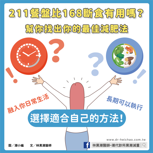 211餐盤比168斷食有用嗎？幫你找出你的最佳減肥法 / 文：林黑潮醫師