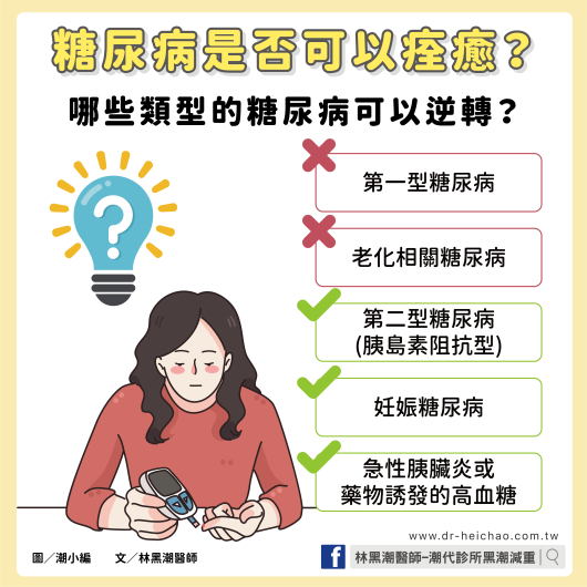 糖尿病是否可以痊癒？哪些類型的糖尿病可以逆轉？ / 文：林黑潮醫師